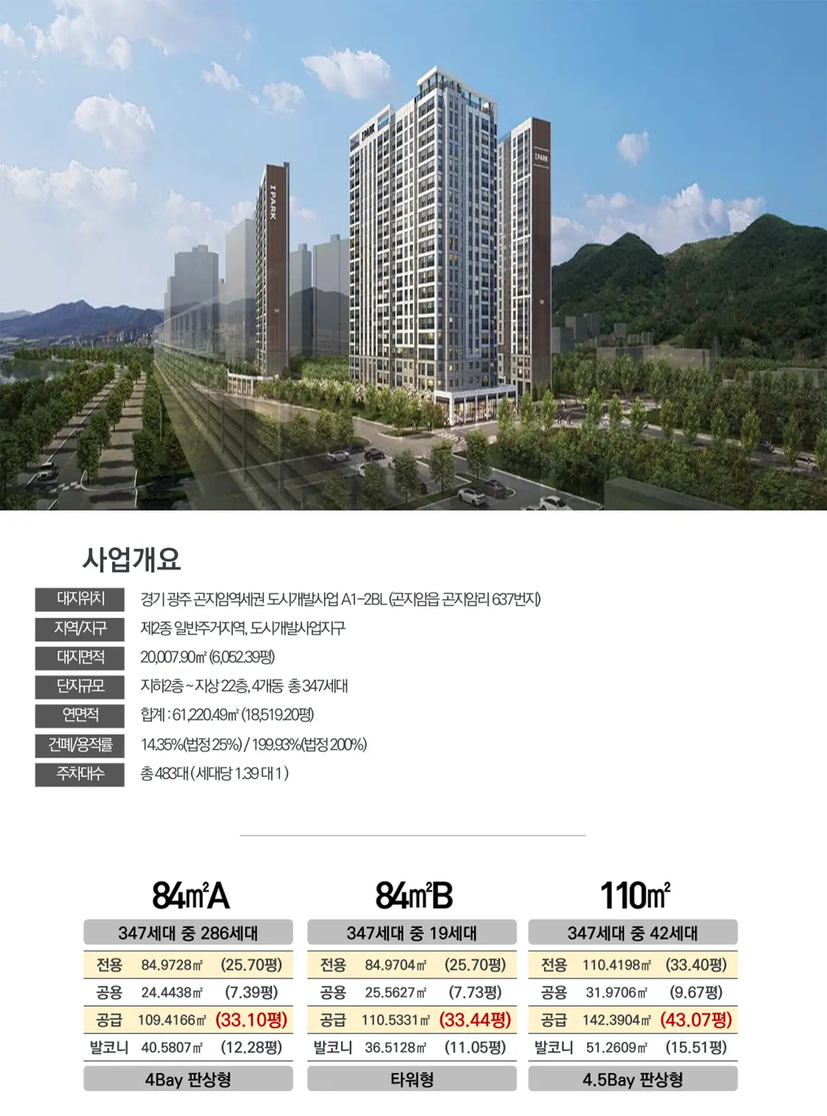 곤지암역 센트럴 아이파크 아파트사업안내
